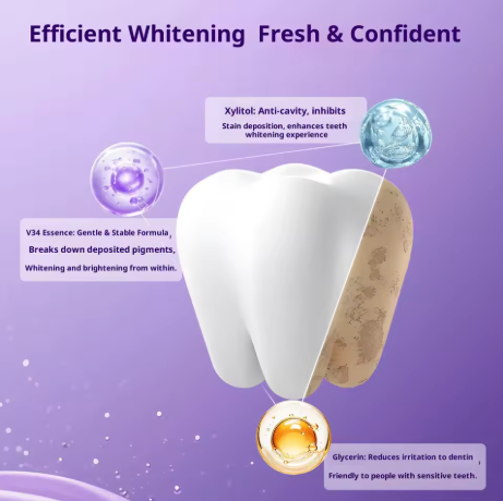 Weißes Lächeln – schon nach der ersten Anwendung | Feimuko Whitening Strips