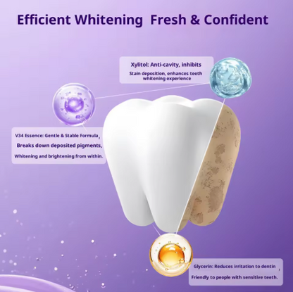Weißes Lächeln – schon nach der ersten Anwendung | Feimuko Whitening Strips